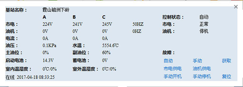 長沙智尚電氣有限公司,長沙斷電傳感器銷售,基站發(fā)電控制箱 長沙智尚電氣有限公司,長沙斷電傳感器銷售,基站發(fā)電控制箱